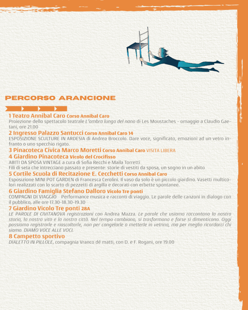 GiardiniNascosti2026_Sentinelledelmattino2014percorso_ARANCIONE