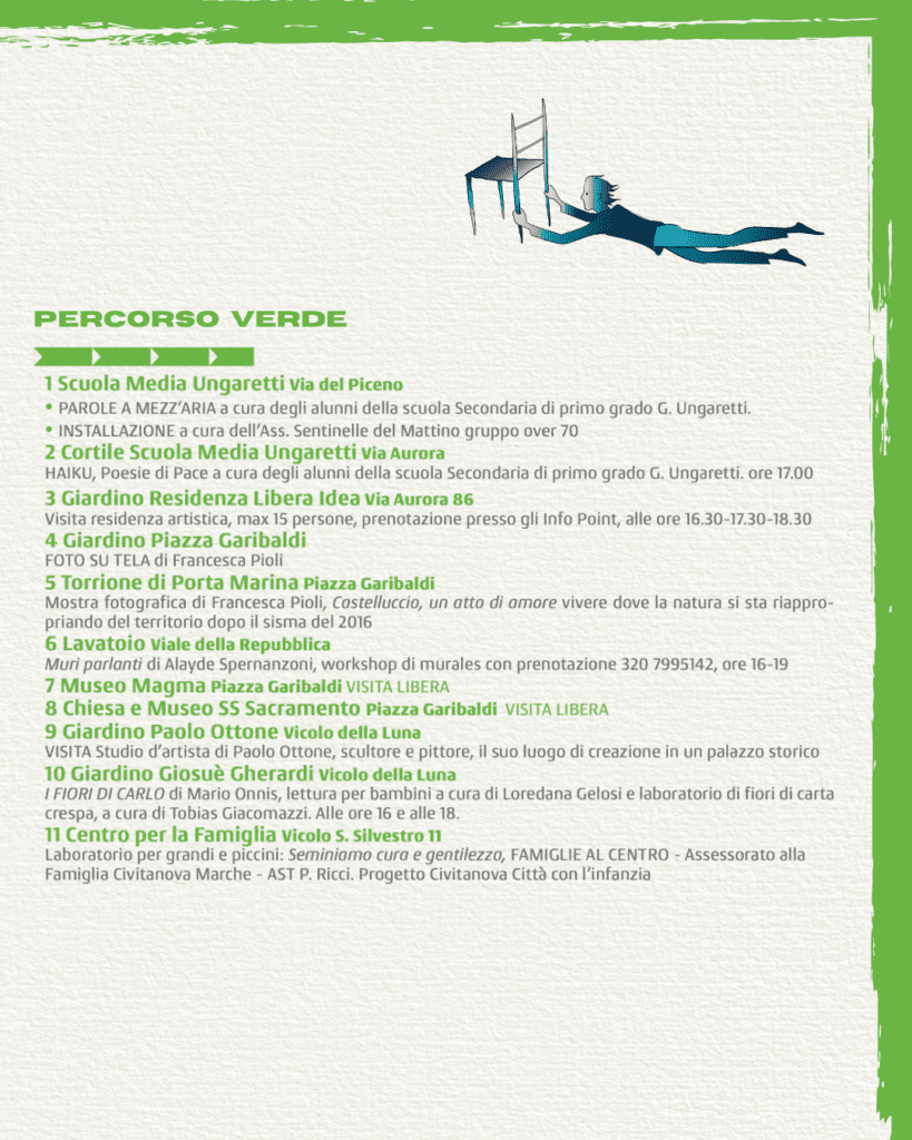 GiardiniNascosti2026_Sentinelledelmattino2014percorso_VERDE